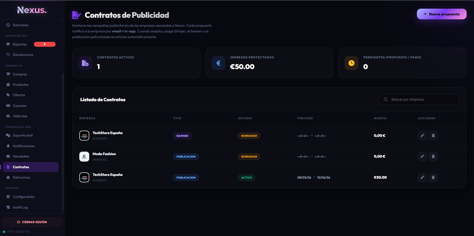 Módulo de contratos en admin