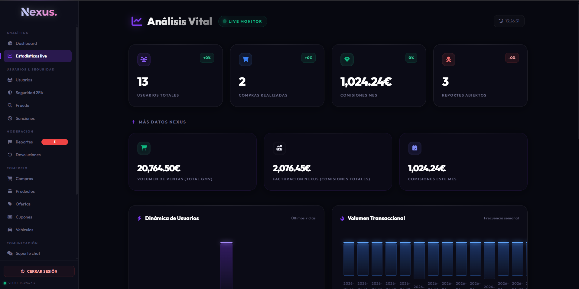 Estadísticas en tiempo real - vista 1