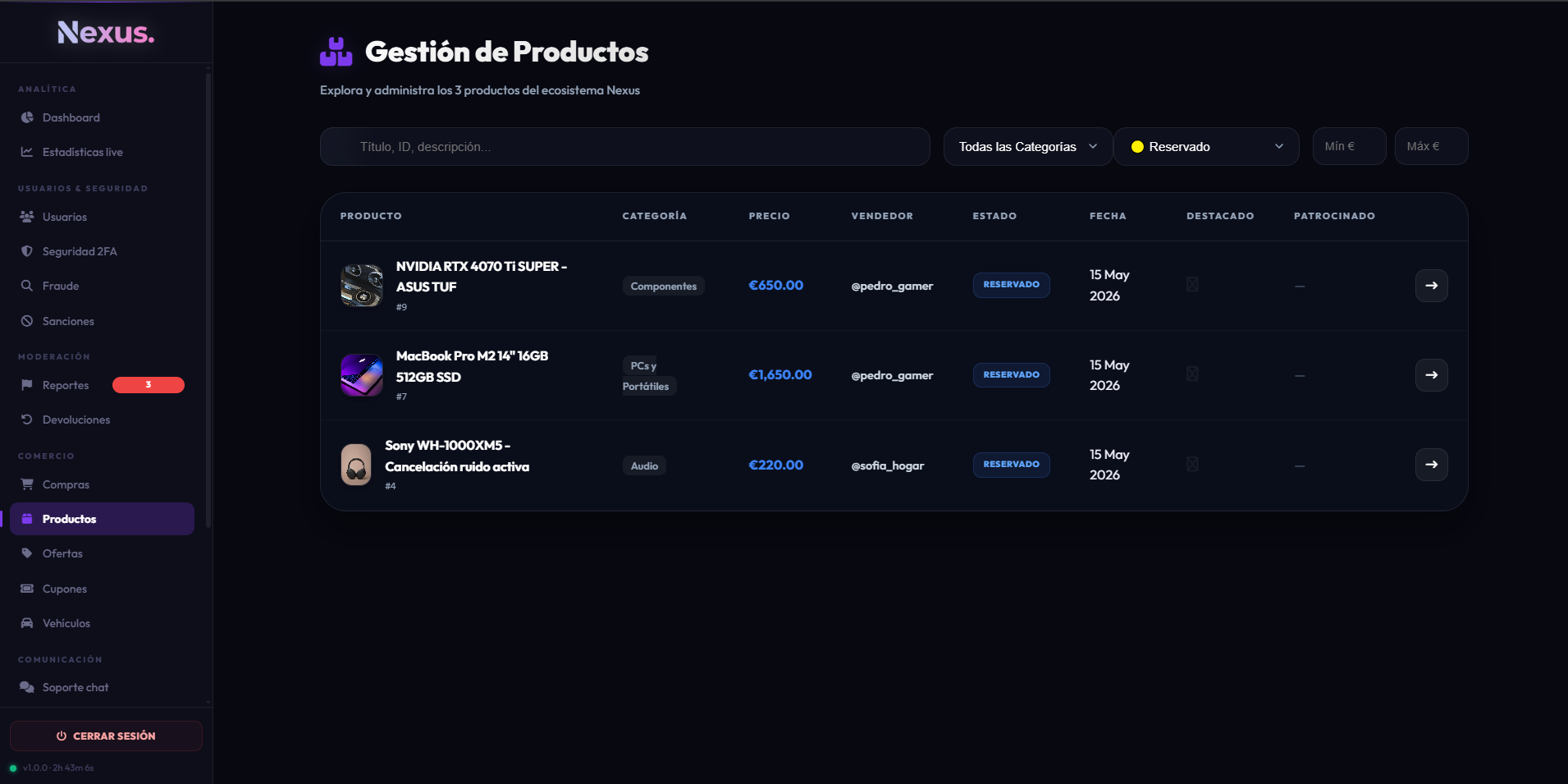 Productos filtrados por estado reservado