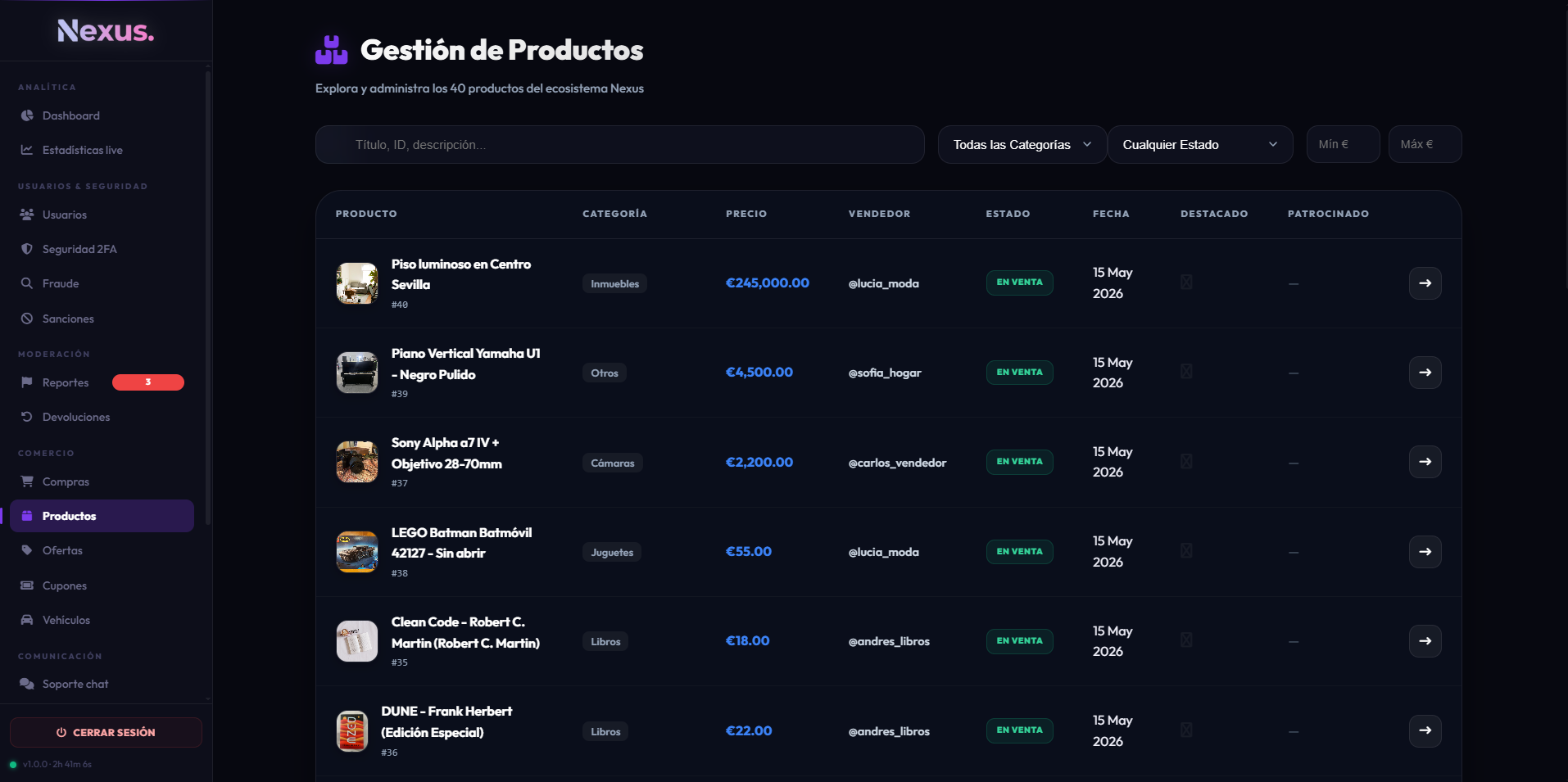 Listado de productos en admin