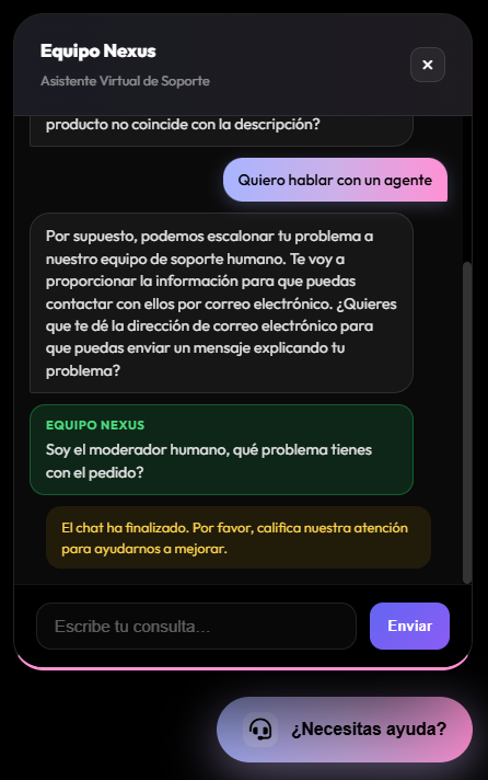 Chat de soporte finalizado